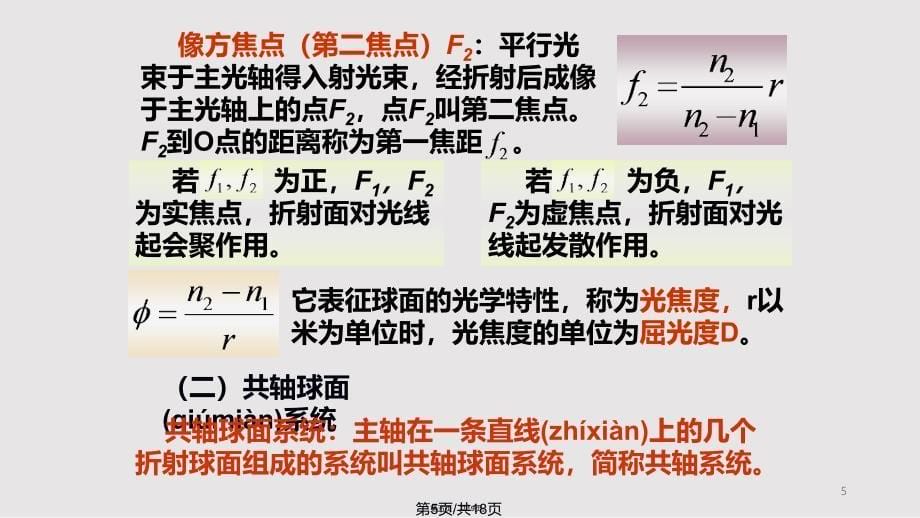 12几何光学解析实用教案_第5页