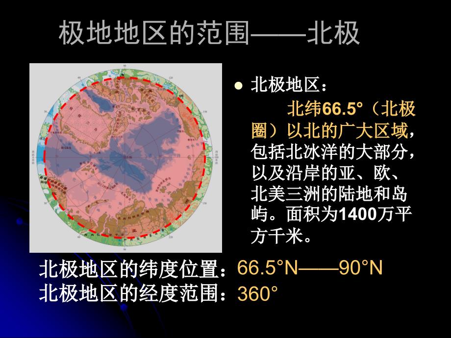 地理七下第十章_第3页