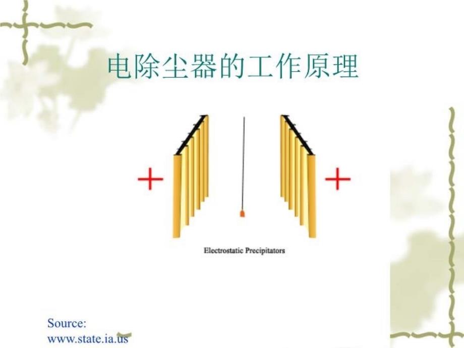 最新大气污染第五章第二节PPT课件_第4页