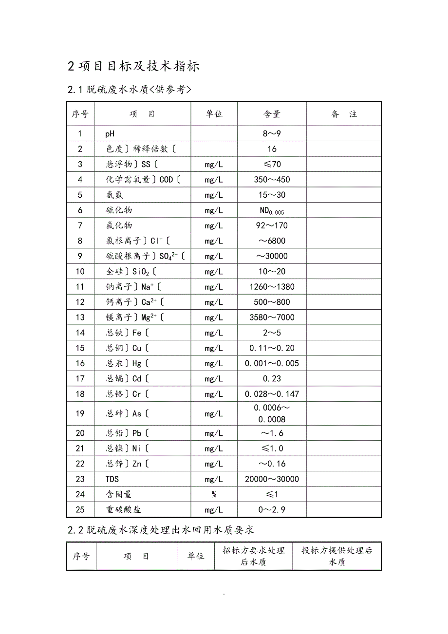 20吨电厂脱硫废水技术设计方案_第4页