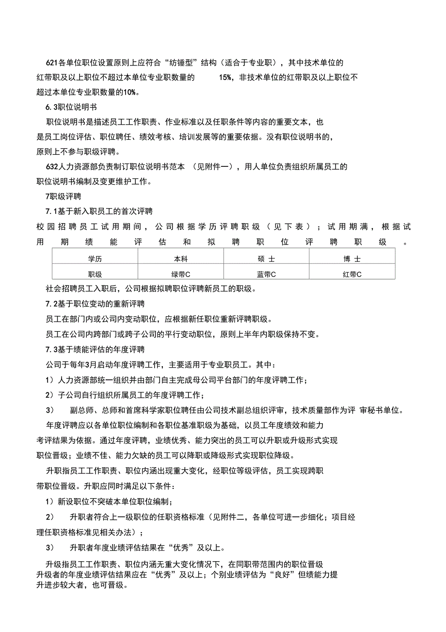 职位管理办法_第4页