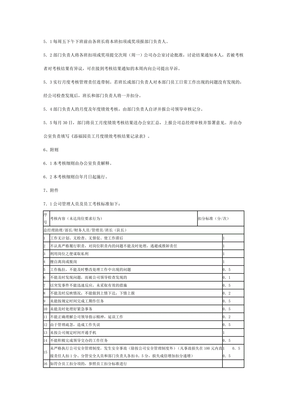 酒店员工绩效考核细则.doc_第2页