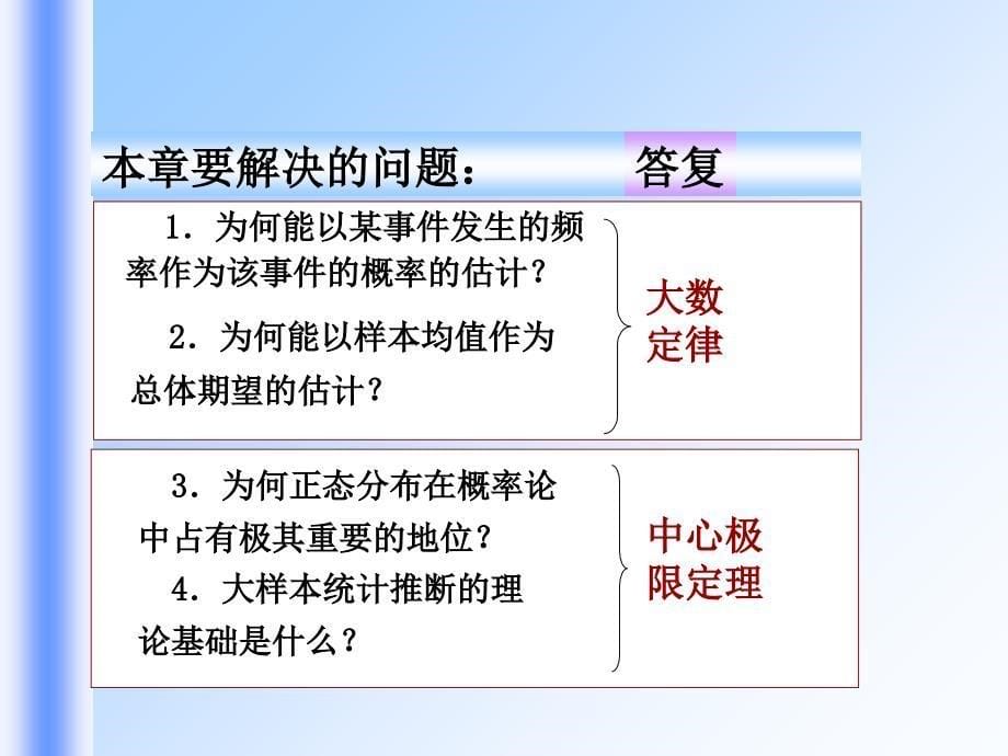 概率论第五章大数定律和中心极限定理_第5页