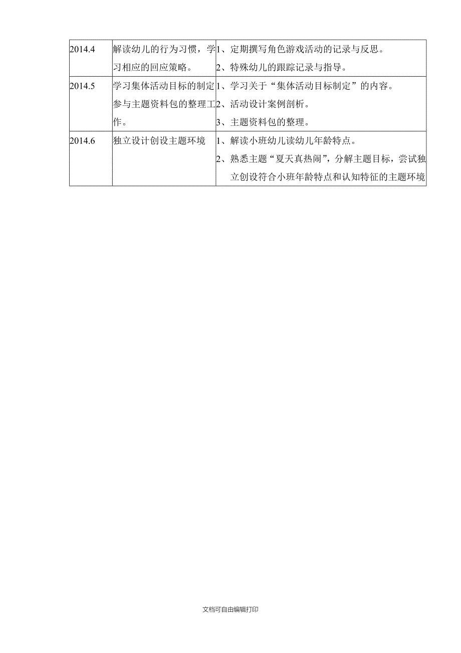 见习教师带教计划_第2页