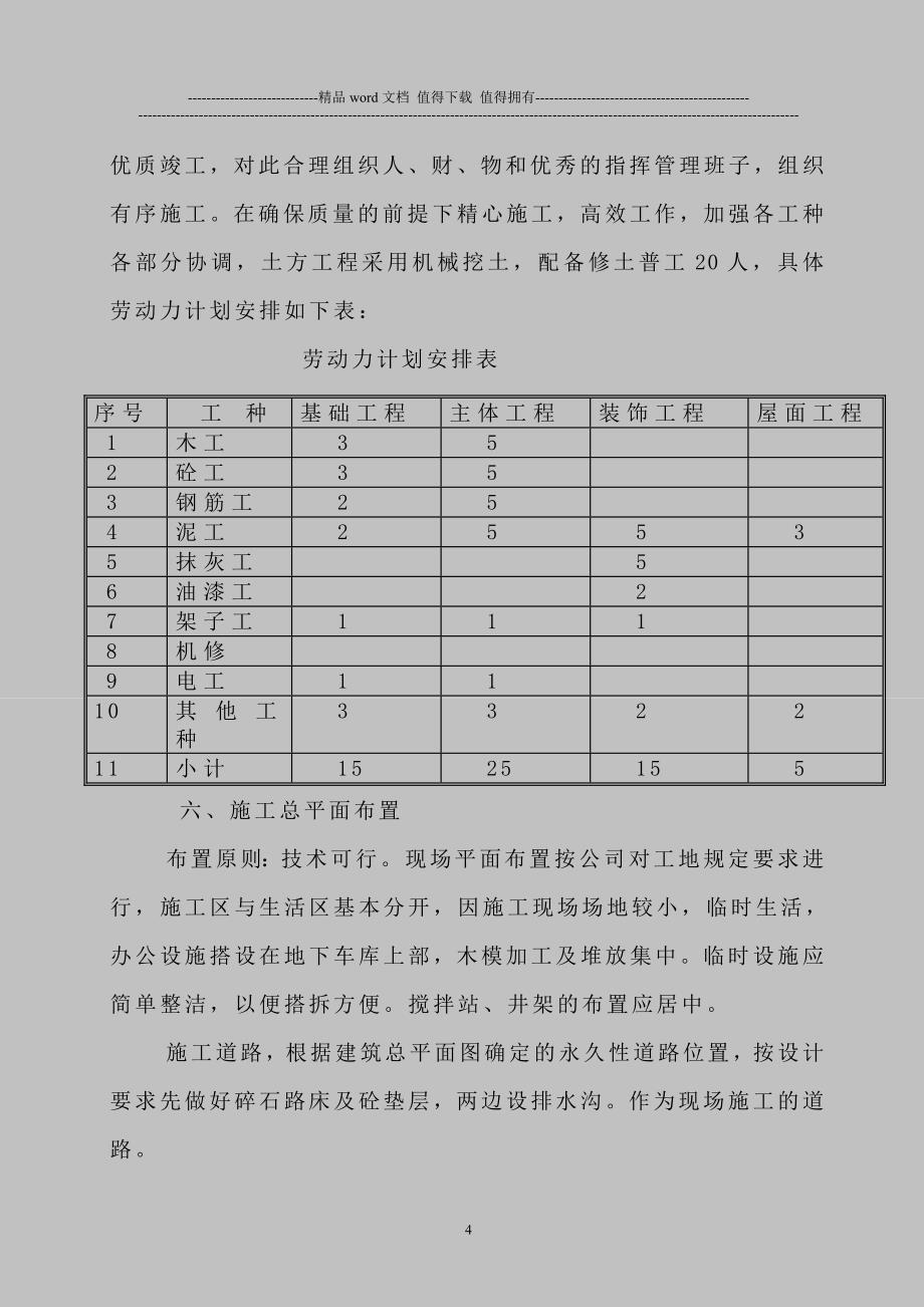 加油站工程施工组织设计方案_第4页