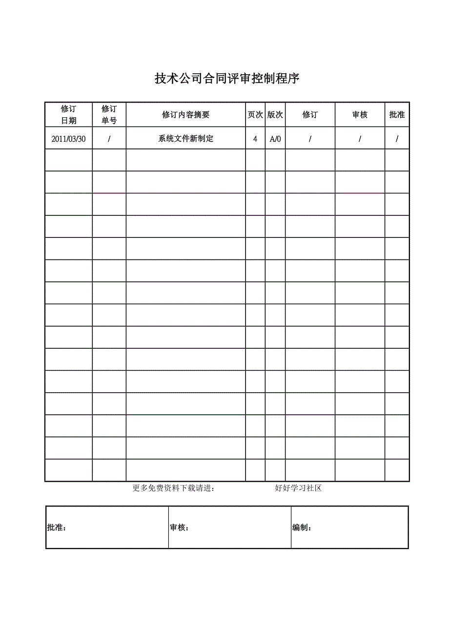 技术公司合同评审控制程序.doc_第1页