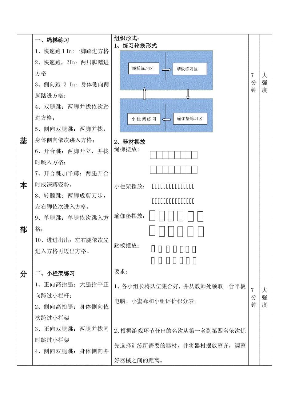 健康体能的“木桶原理”1.doc_第5页