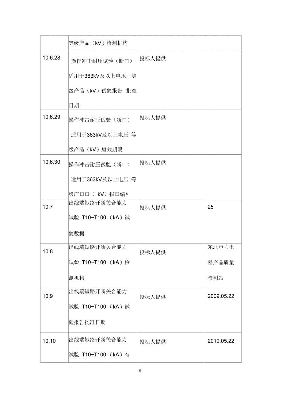 产品型式试验报告_第5页