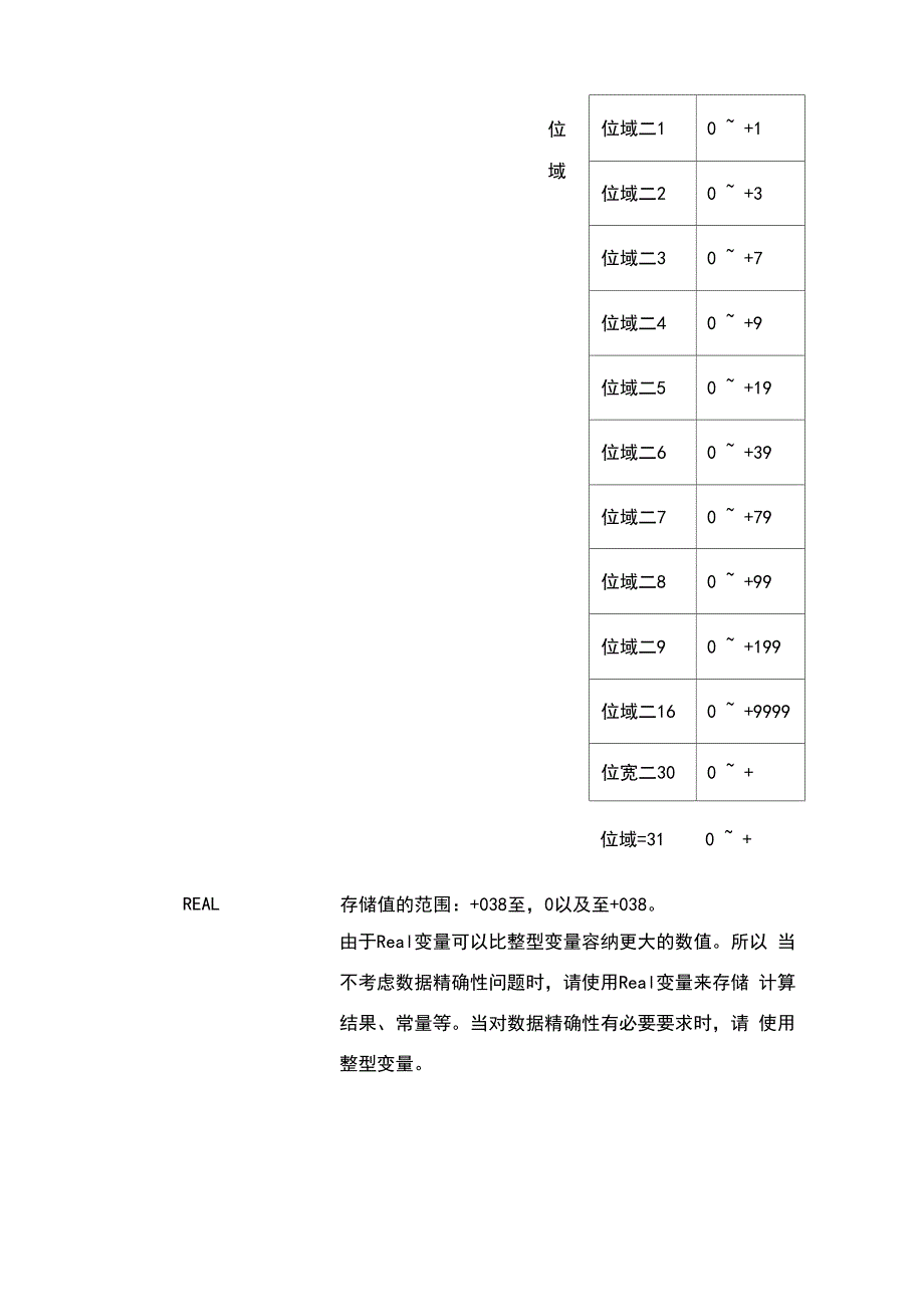 施耐德触摸屏基础_第4页