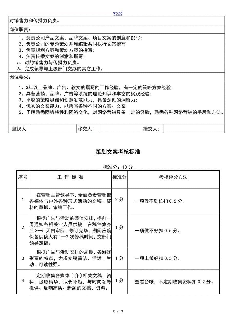 营销团队岗位职责及作业的流程_第5页