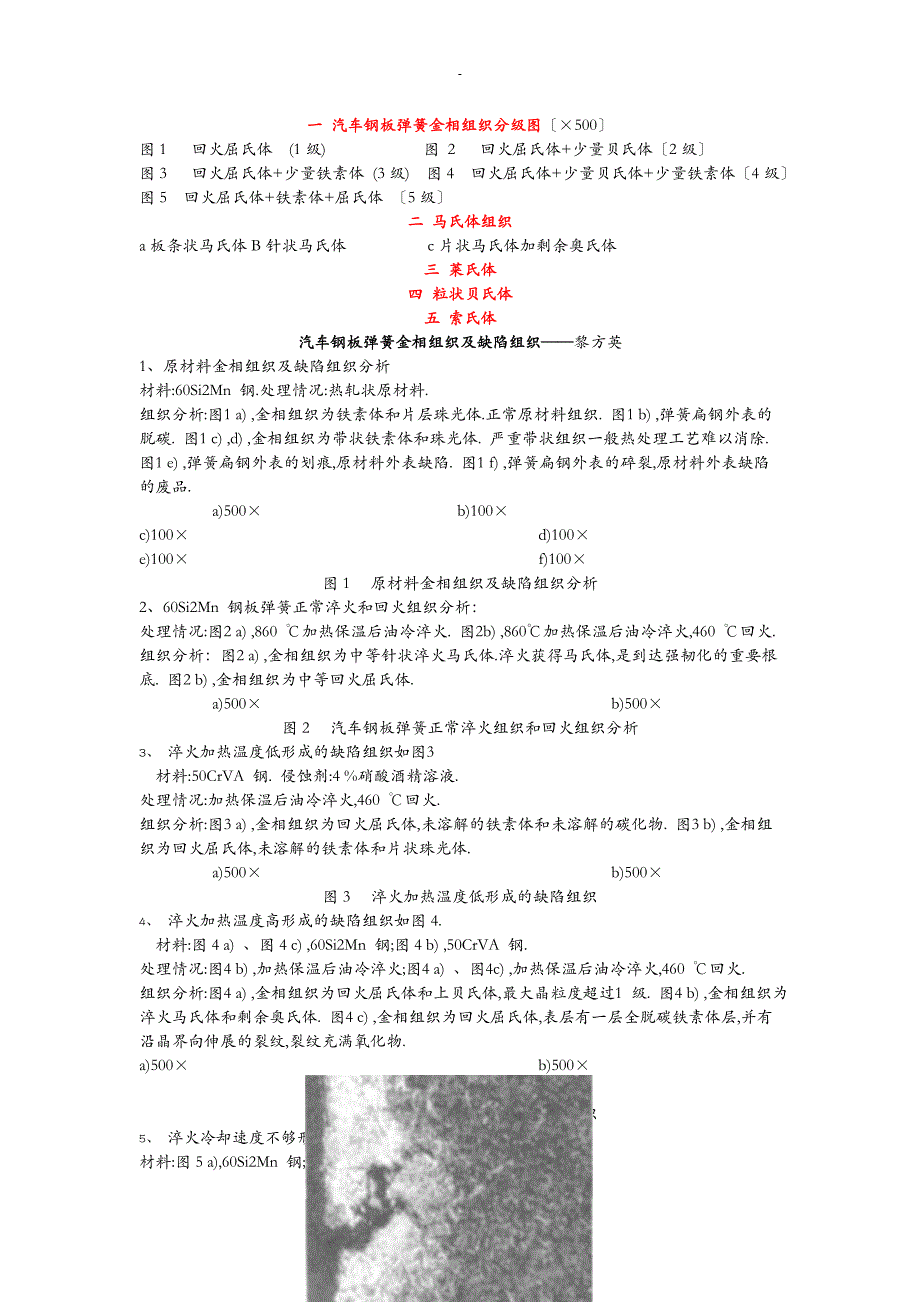 常用金相组织图片总结_第1页