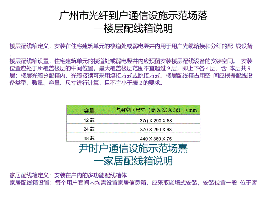 光纤到户新国标_第4页