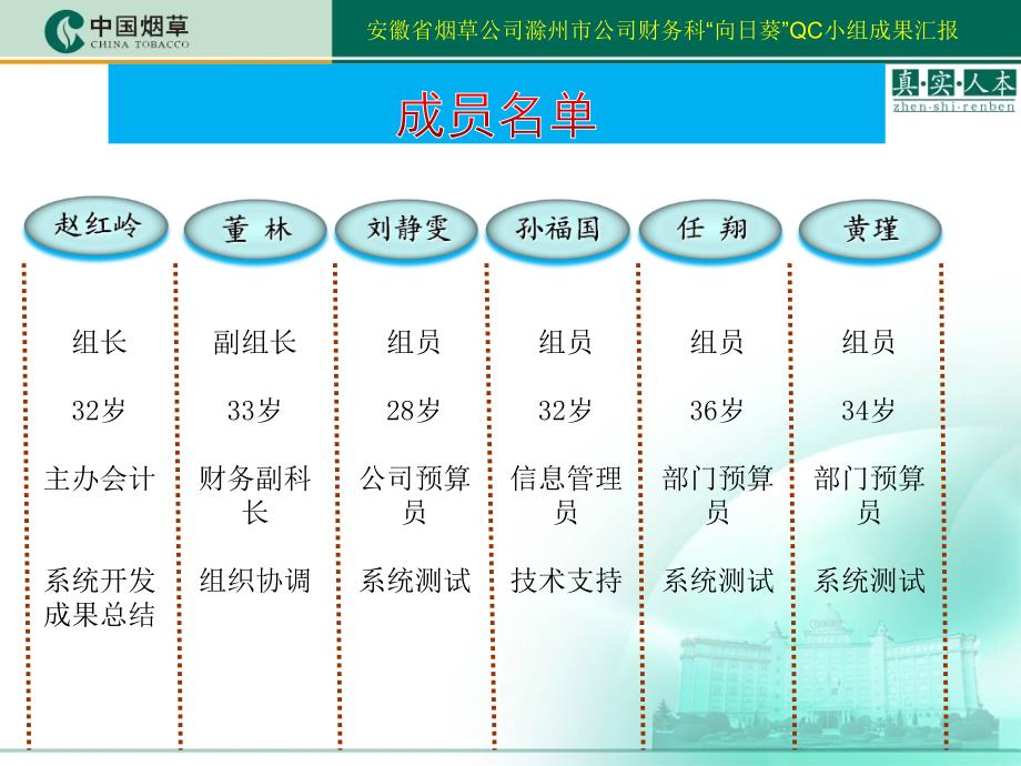 烟草公司财务科借助信息化实现预算过程控制_第4页