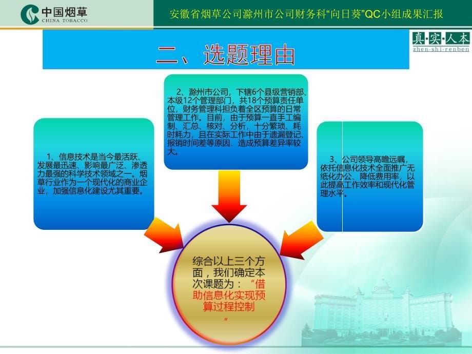 烟草公司财务科借助信息化实现预算过程控制_第5页