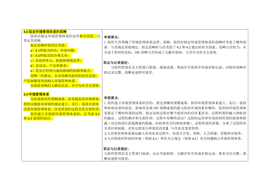 新版重点标准EMS审核提示_第3页