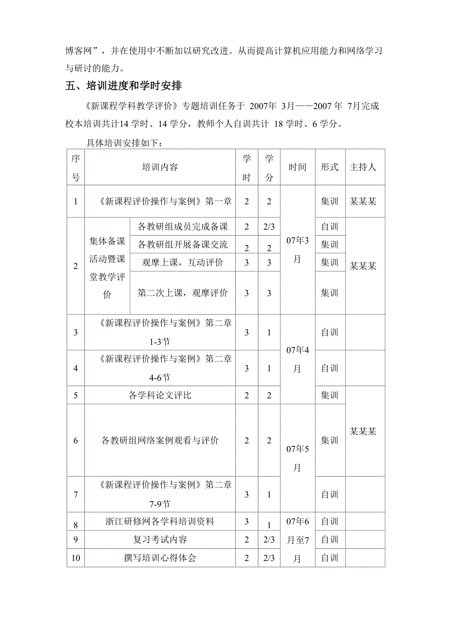 各类培训项目方案_第3页