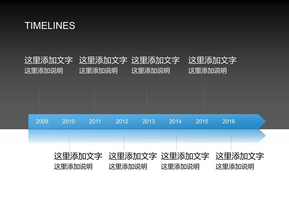 非常实用的时间线图timelines_第2页