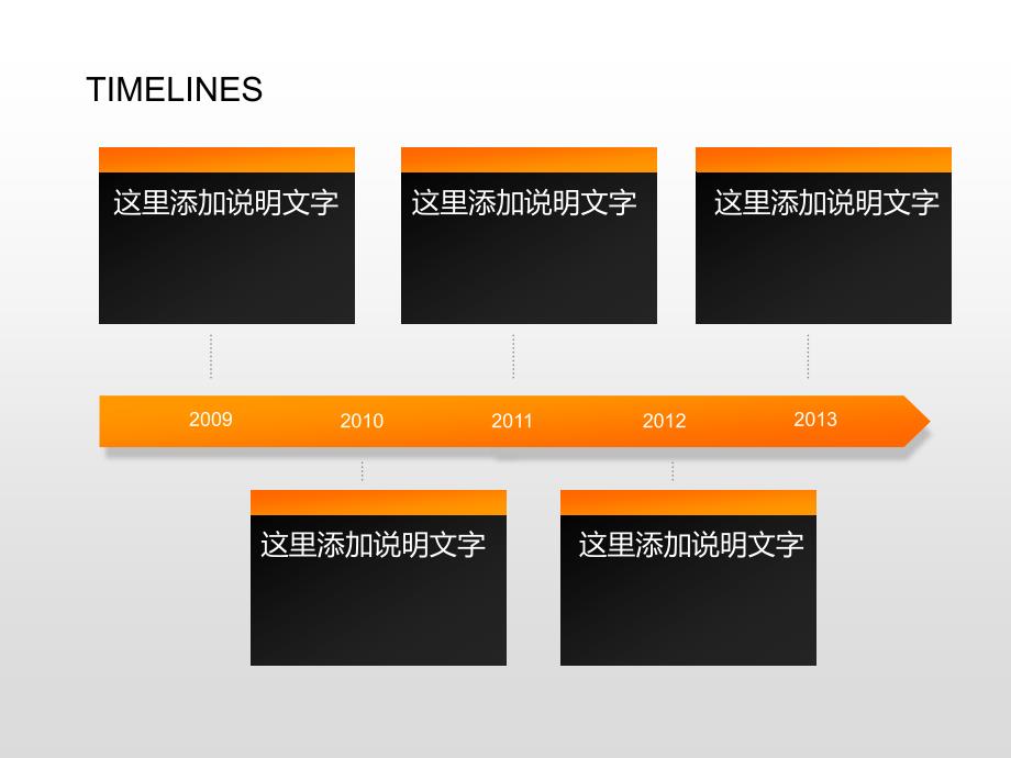 非常实用的时间线图timelines_第3页