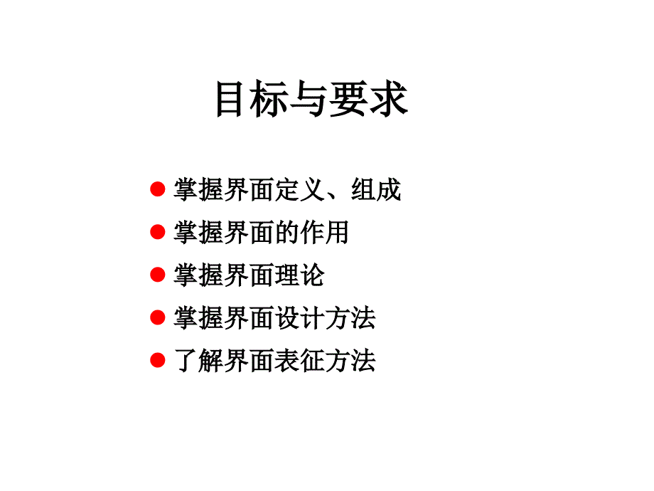 复合材料的界面及界面优化_第2页