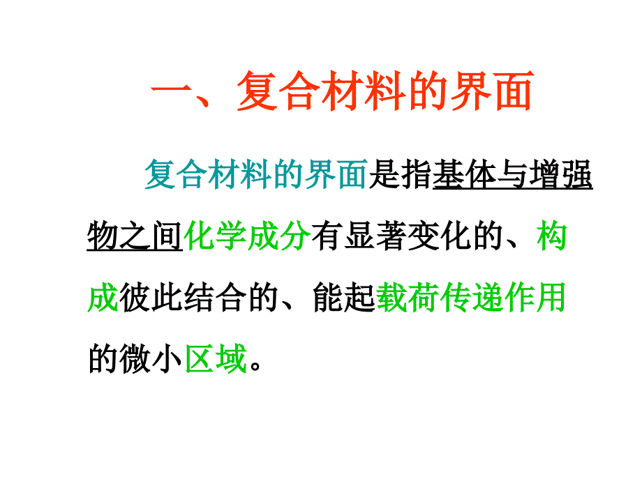 复合材料的界面及界面优化_第3页