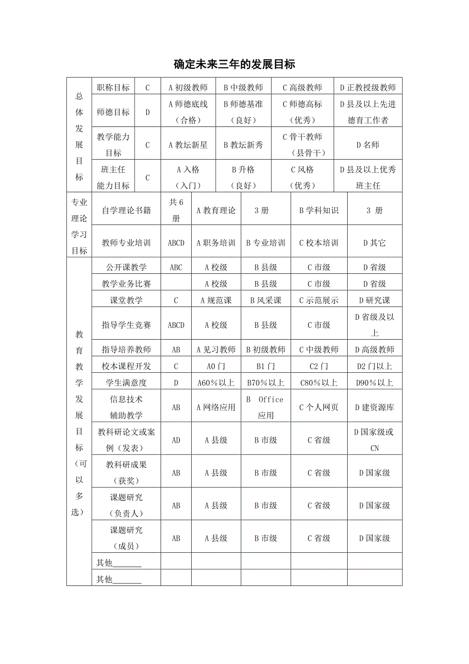 三年规划张品雪_第2页