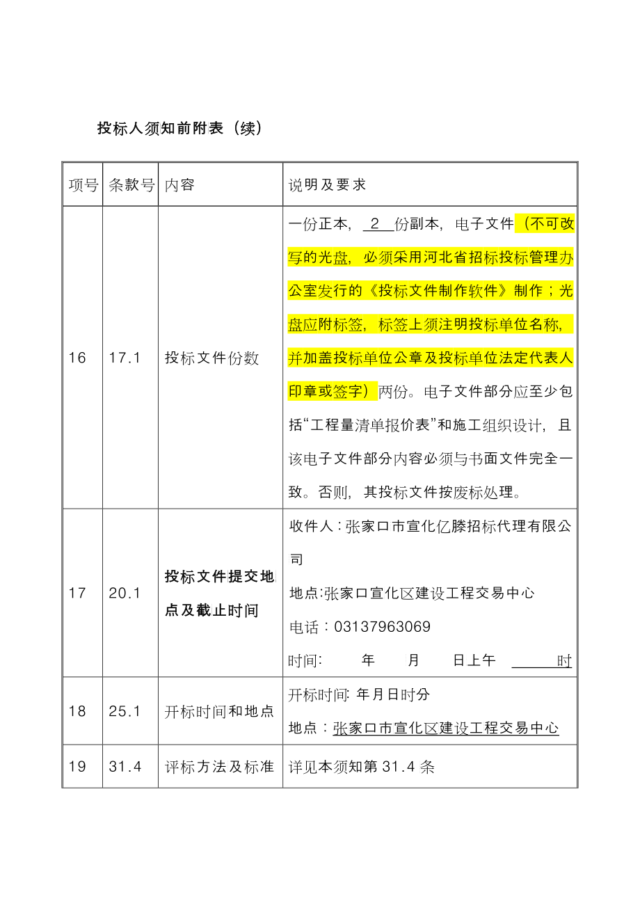 某房地产公司施工公开招标招标文件_第4页