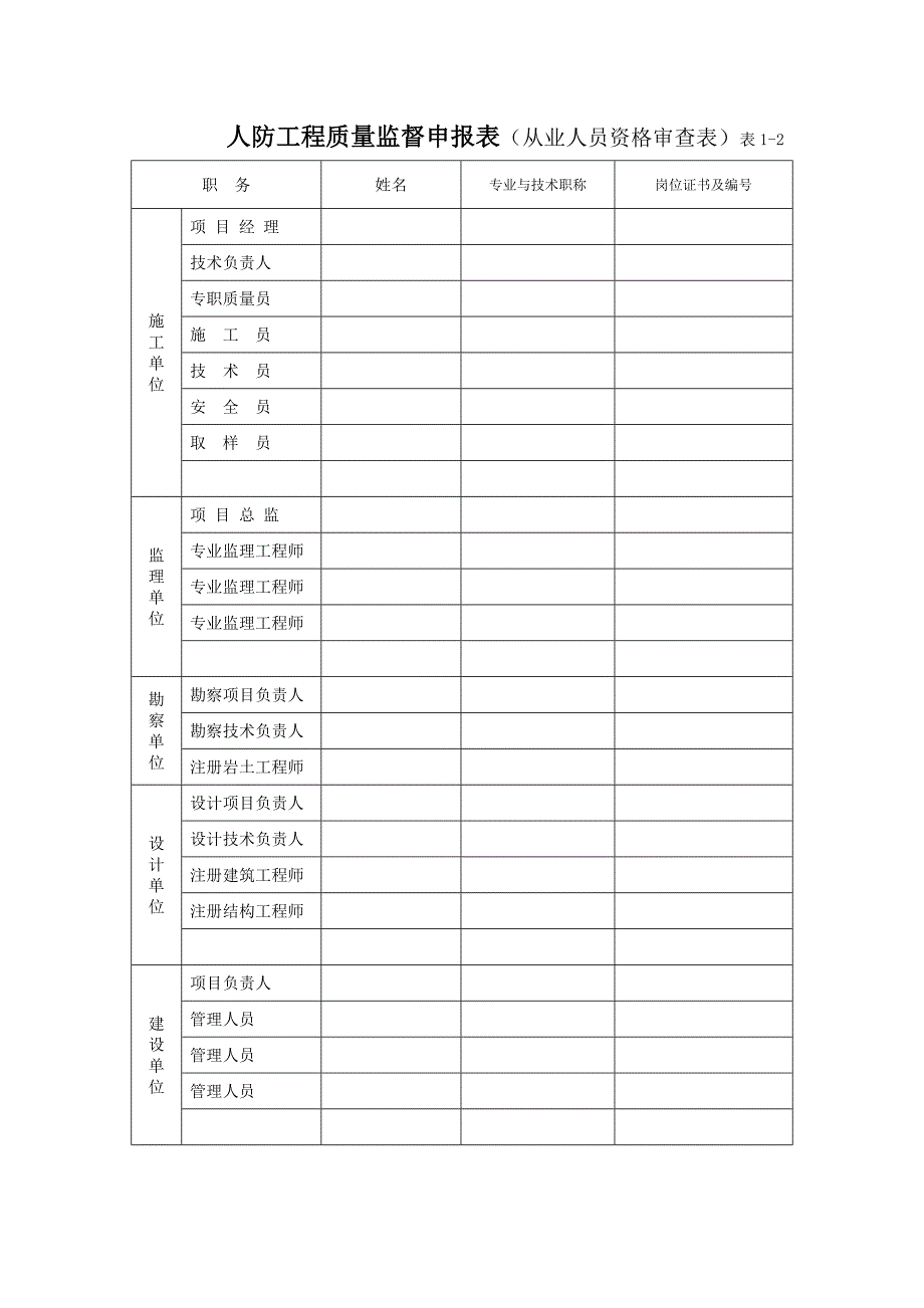 安徽省人防工程质量监督_第3页