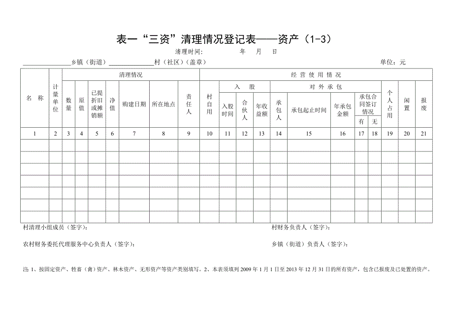 三资清理情况登记表汇总补充表最新全套.doc_第3页