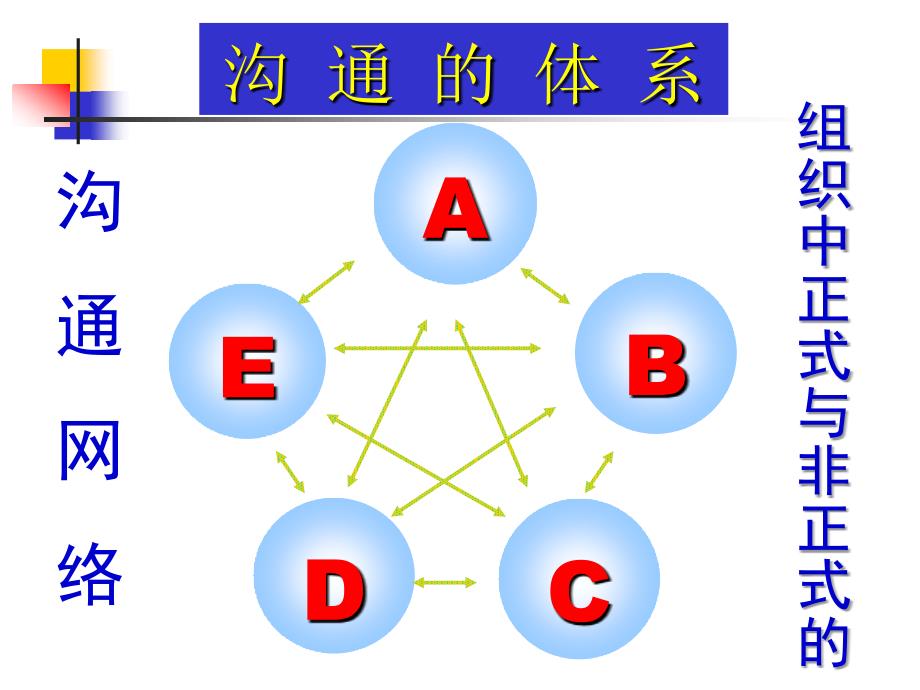 报告联络商谈_第4页