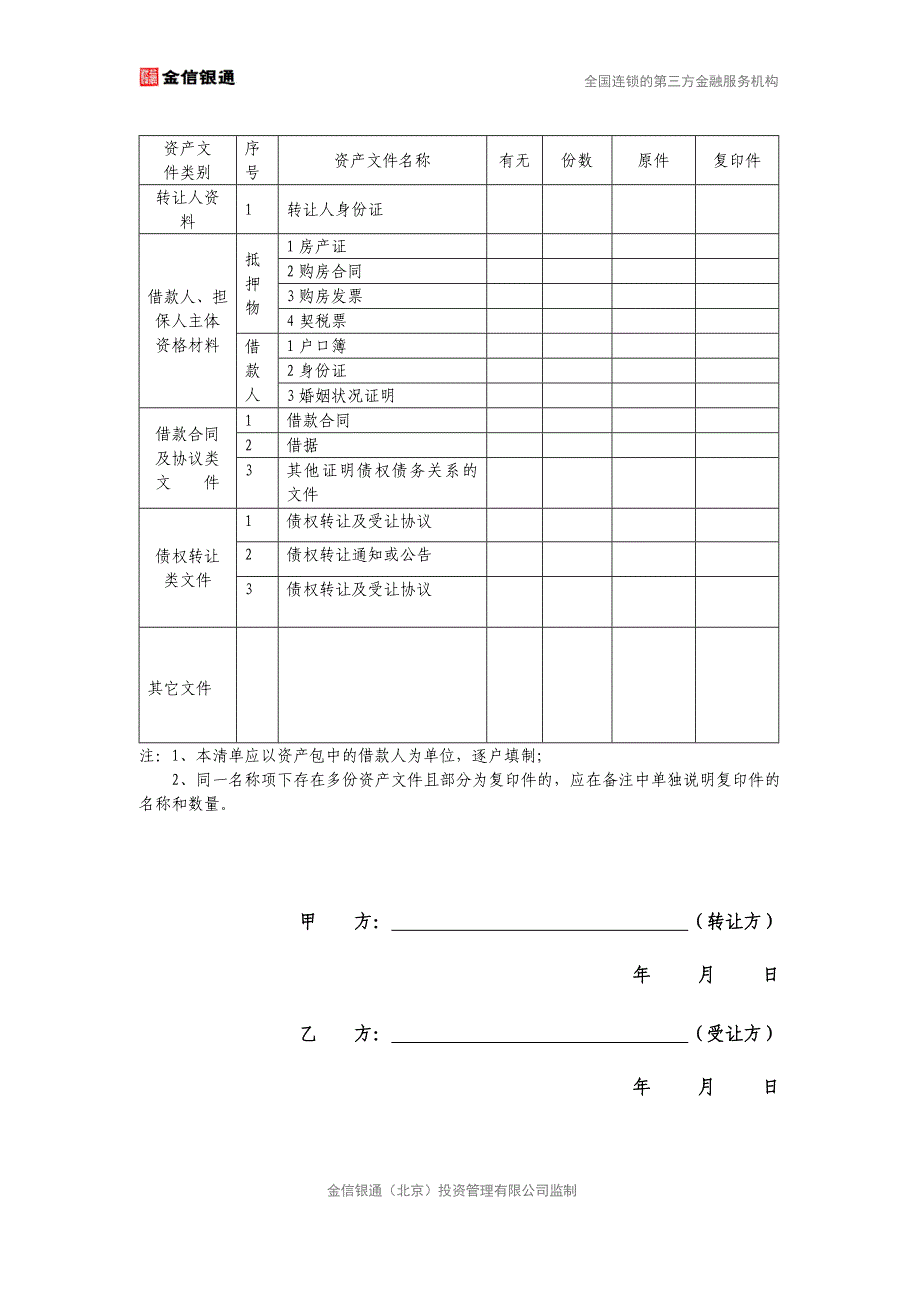 文档 1债权转让及受让协议附清单.doc_第2页