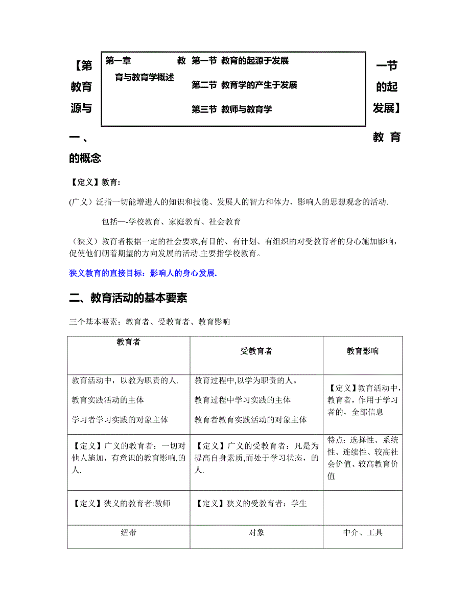 教师招聘考试复习笔记：第一章_第1页