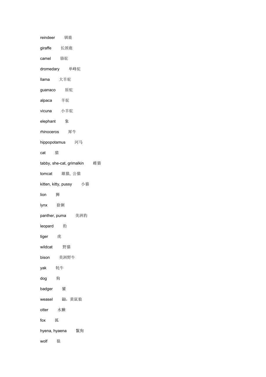 英语分类记忆词汇大全 动物.doc_第2页