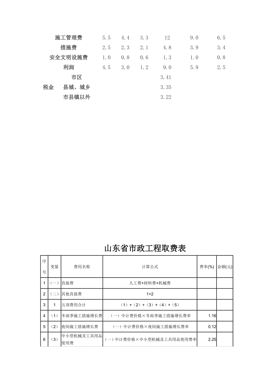 山东工程类别划分.doc_第5页