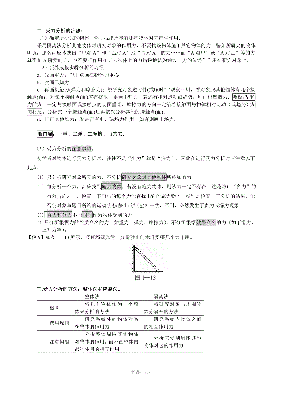 高中物理必修一受力分析_第3页