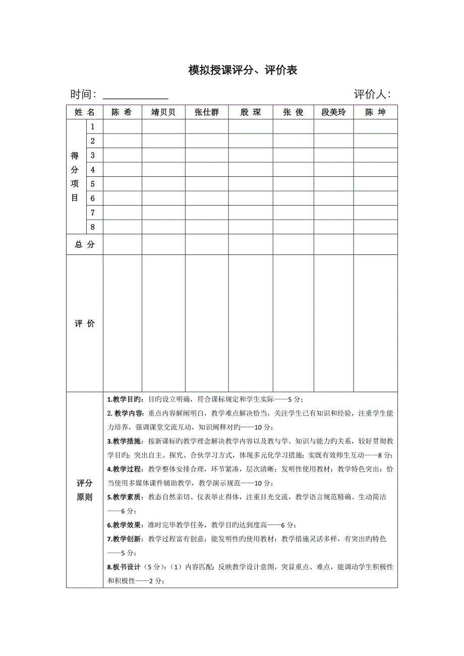 模拟授课评分、评价表_第1页