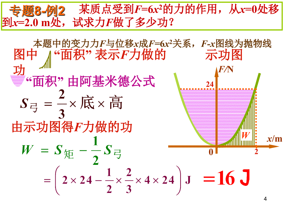 竞赛课件8功与能_第4页