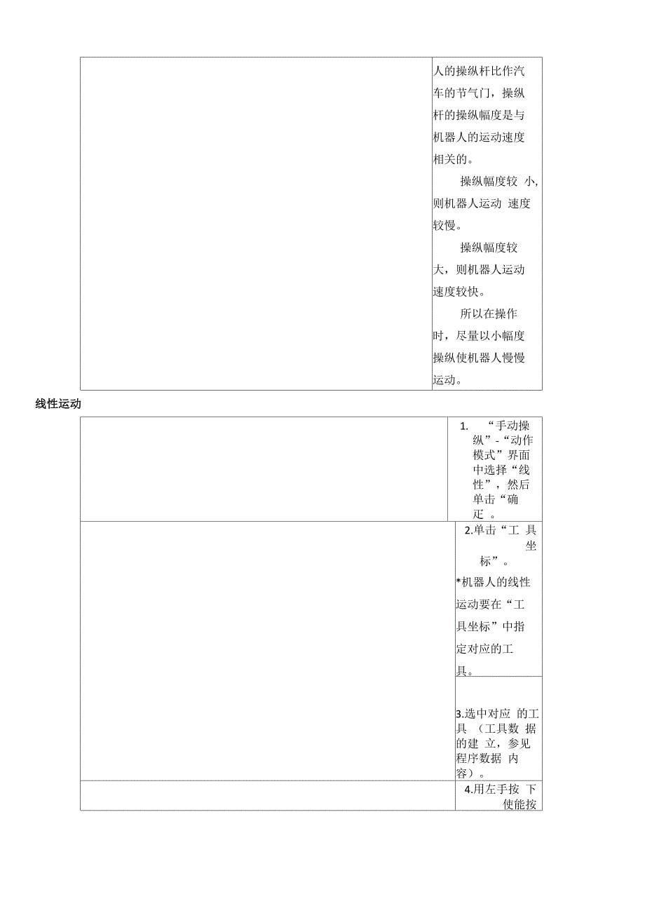 机器人的手动操作_第5页