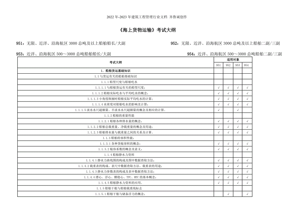 海上货物运输考试大纲_第1页