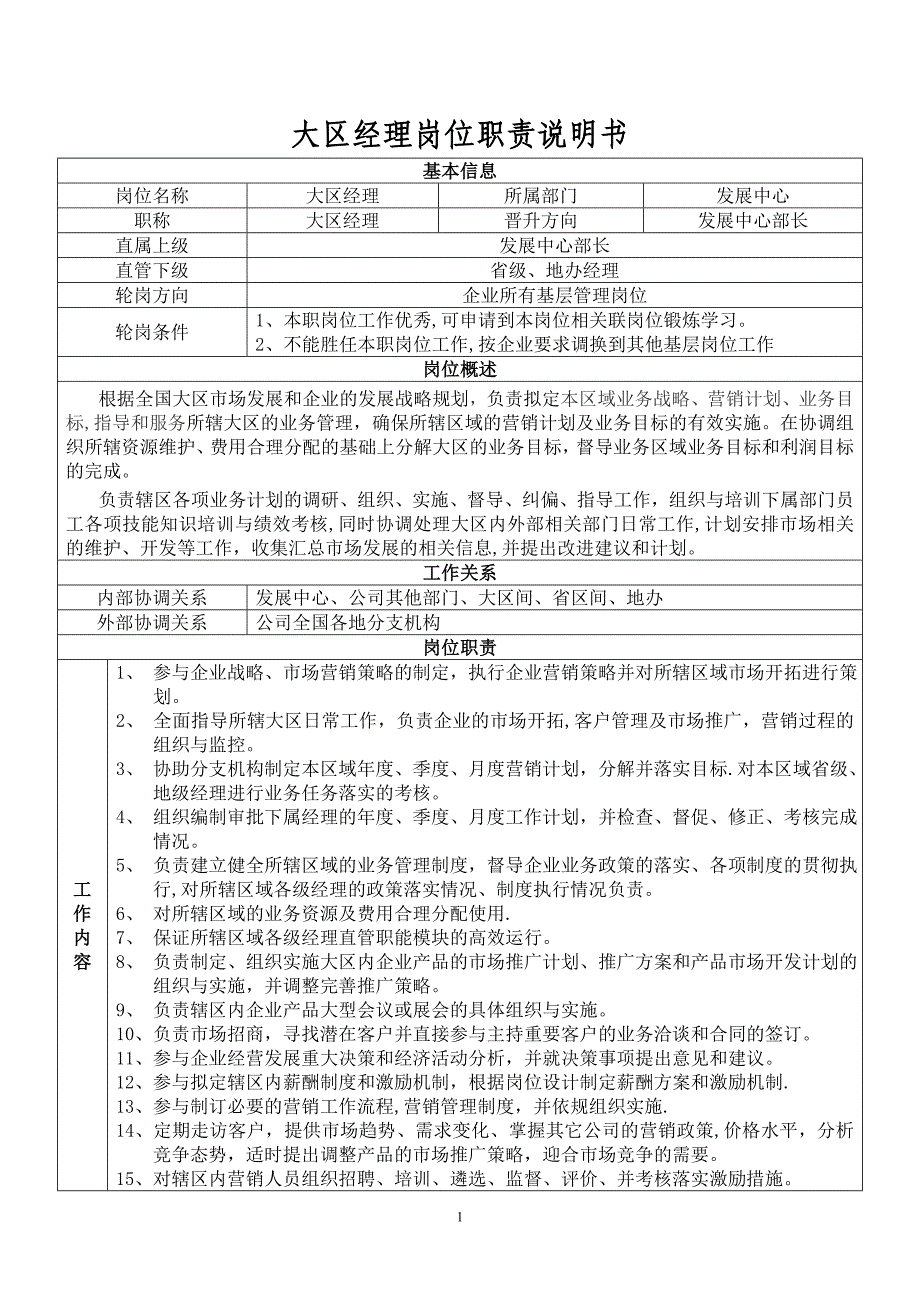 大区经理岗位职责说明书_第1页