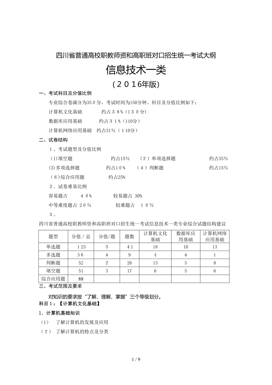 2017年信息技术一类考纲_第1页