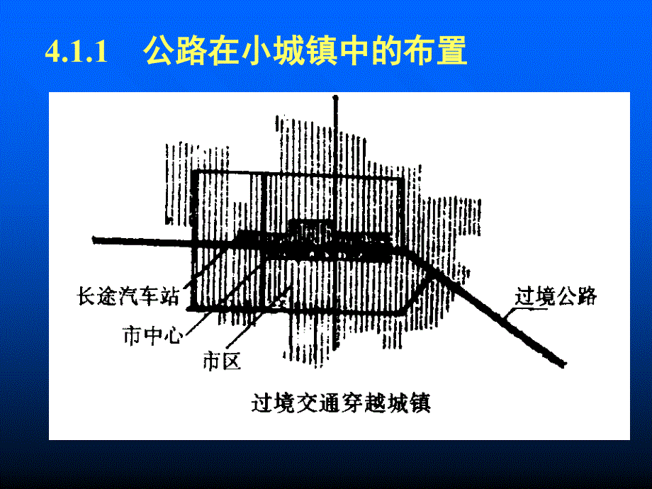 第四章乡镇道路与交通运输规划_第2页