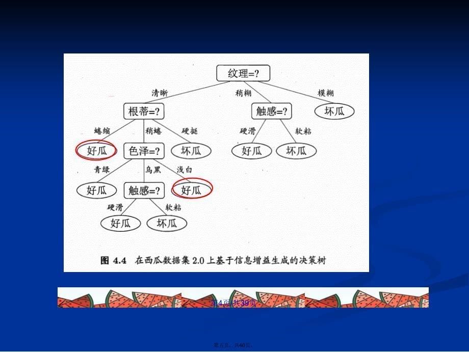 决策树完整学习教案_第5页