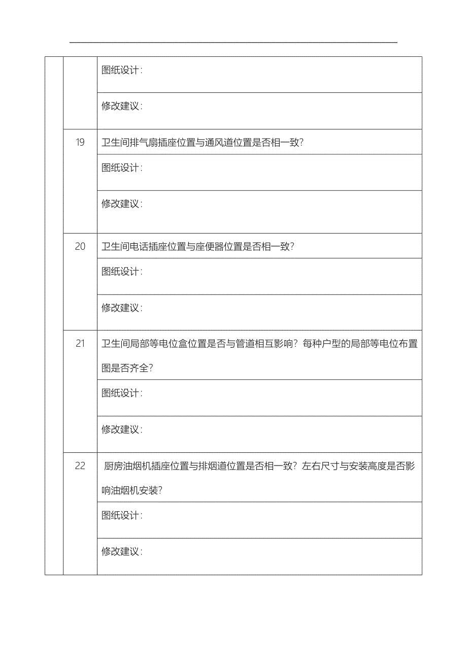 建筑电气图纸会审要点大全_第5页