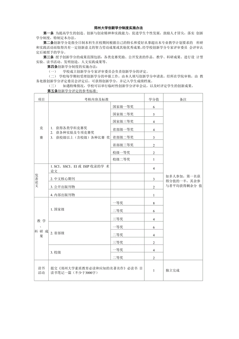 郑州大学创新学分制度实施办法_第1页