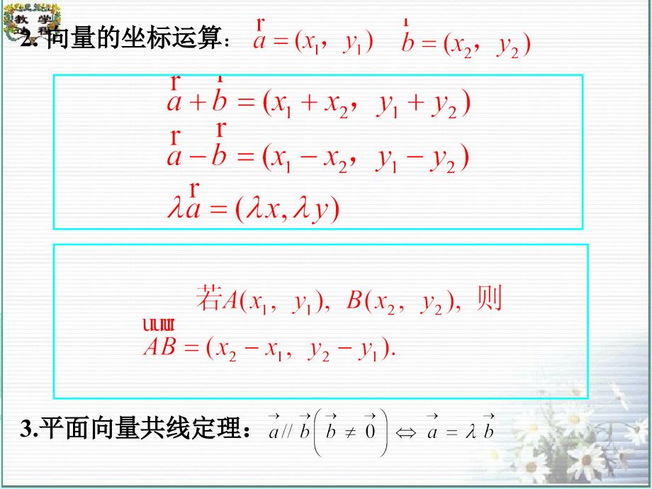 平面向量共线的坐标表示课件4_第3页