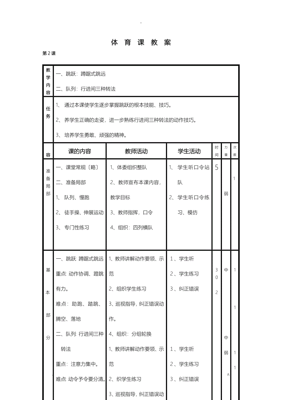 小学六年级体育教案(表格式)_第3页