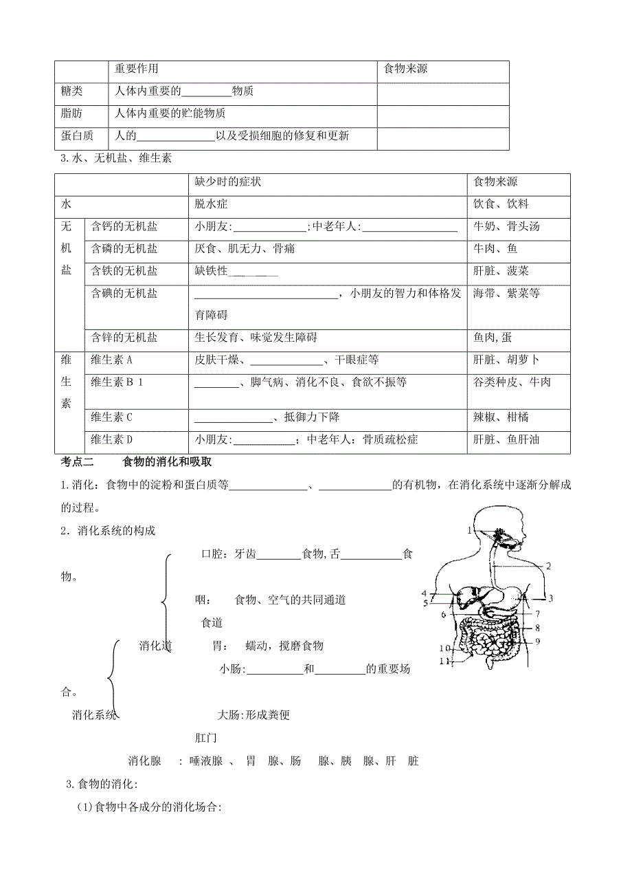 广东省中山市中考生物专题复习第四单元生物圈中的人人体的营养_第2页