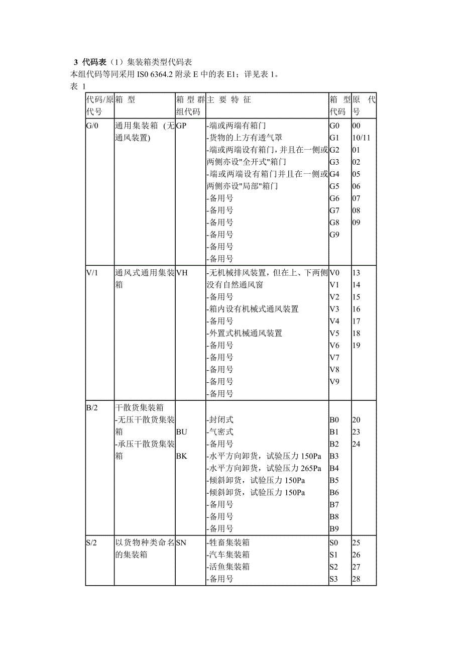 集装箱知识介绍.doc_第2页