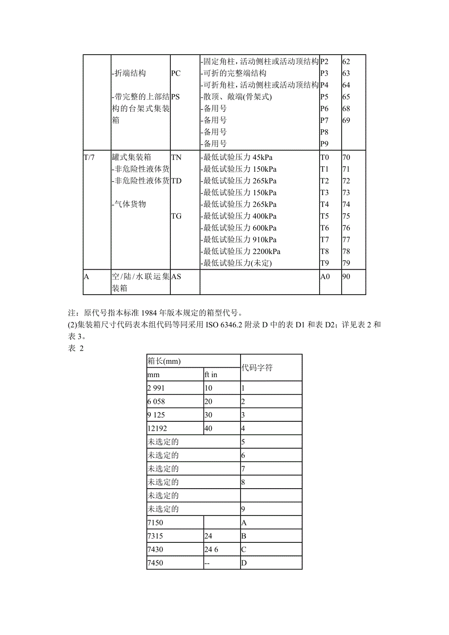 集装箱知识介绍.doc_第4页