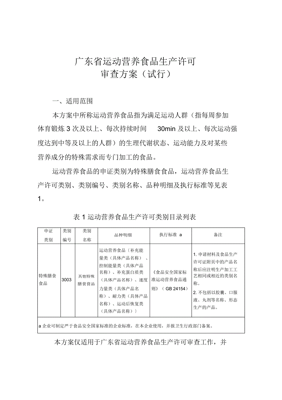 广东省运动营养食品生产许可_第1页